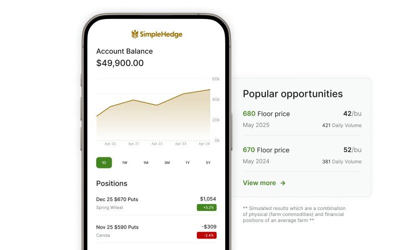 SimpleHedge Lands $4M to Scale Rural Fintech Platform - Calgary.Tech